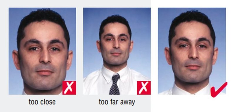 Step-by-step Schengen visa application process guide to simplify your travel plans and get your visa for Europe.