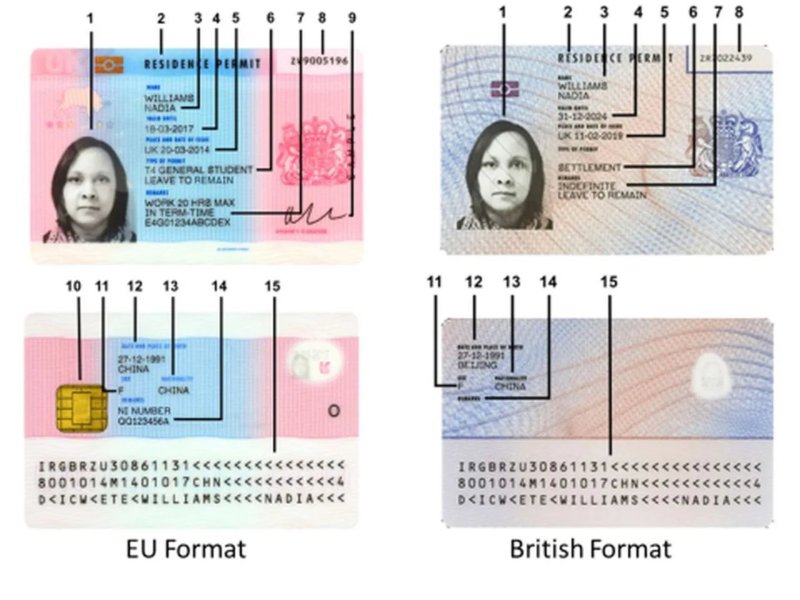 Learn about the UK BRP card & its transition to the new eVisa system. Is it a UK travel document? Keep reading and learn everything you need to know.